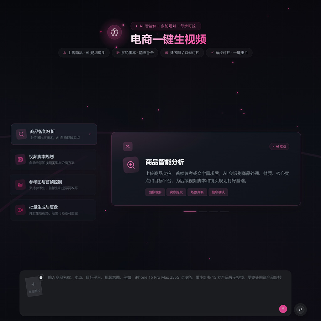 AI短视频与视觉生成演示